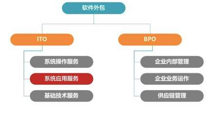 復牌暴跌56%成交量創歷史之最 凌志軟件，是抄底良機還是風險陷阱？